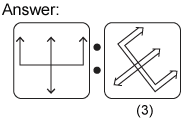 Non verbal reasoning, Analogy practice questions with detailed solutions, Analogy question and answers with explanations, Non-verbal Analogy, Analogy tips and tricks, practice tests for competitive exams, Free Analogy practice questions